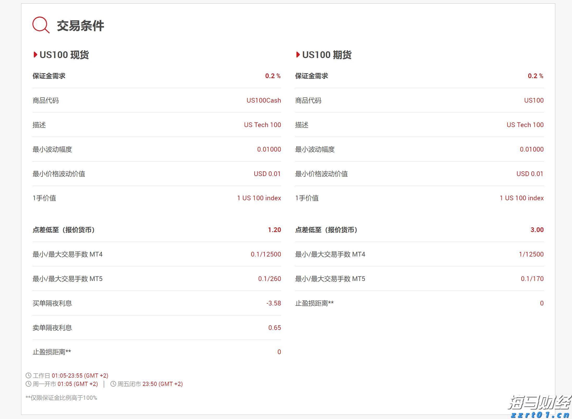 Counterpoint Research：2025年第二季度全球PC出货量同比增长8.4% 关税担忧加剧