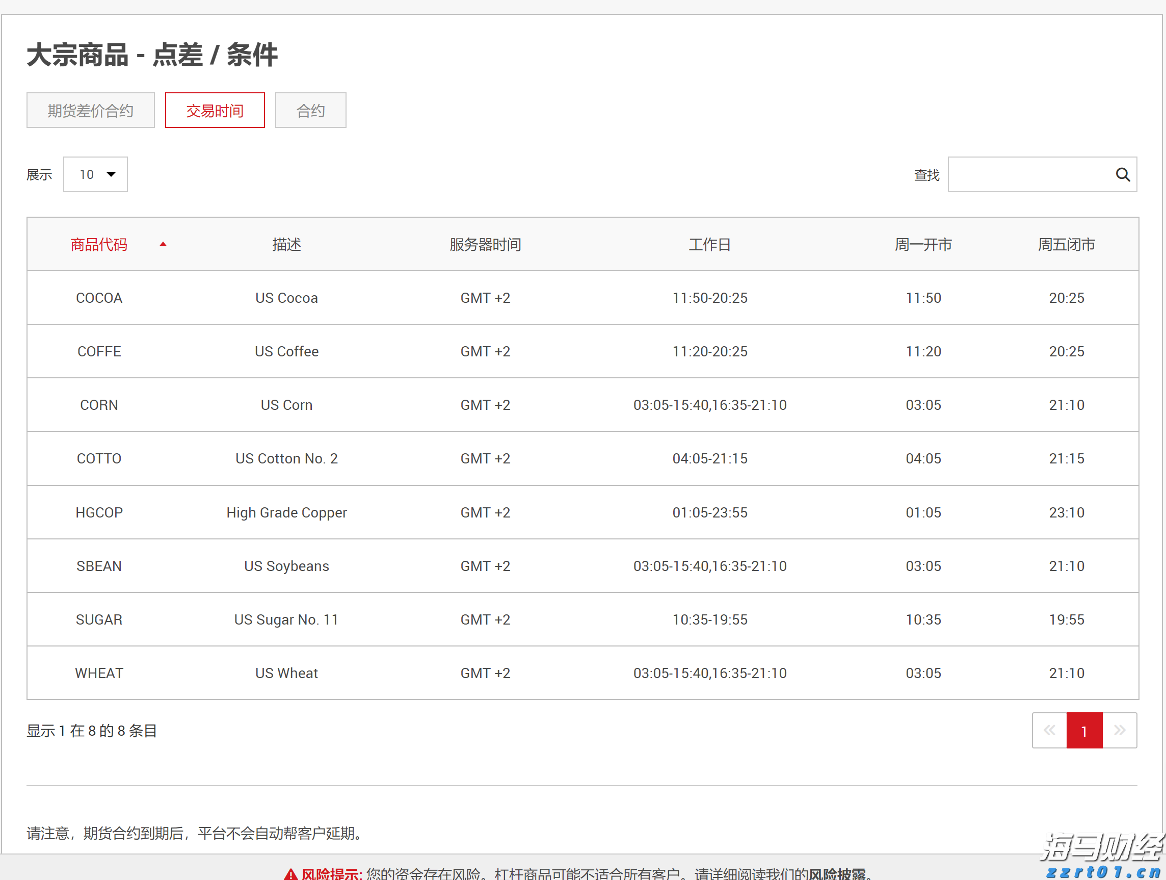 横琴2025VAC电音节来了！多位全球知名DJ助阵！