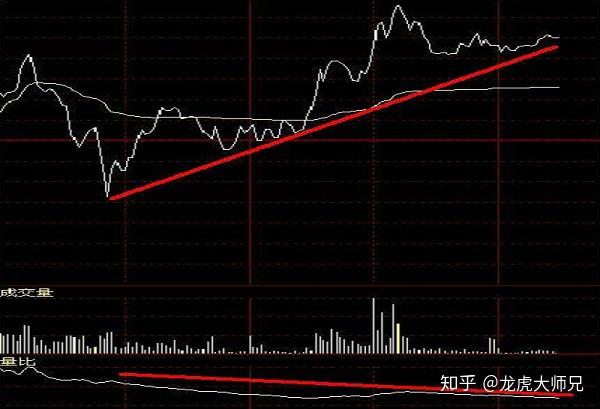7月外资撤回!印度股市面临财报季与资金流出双重考验