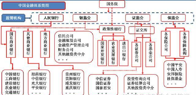 湖南部署加强蔬菜等重要民生商品价格监管