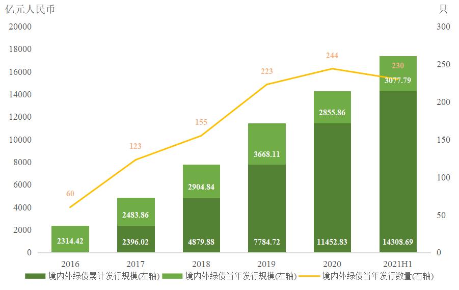 梅州1集体2个人上榜！2022