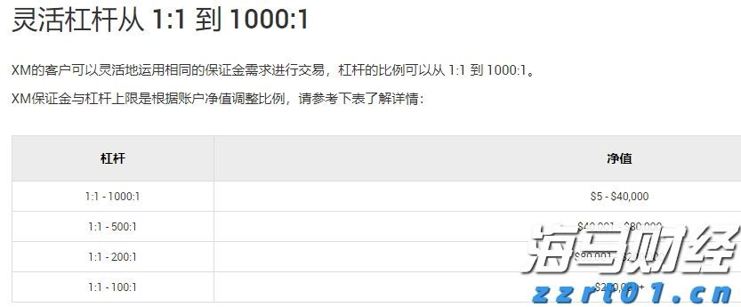 上海市市场监管局公布2022年第二批虚假违法广告典型案例
