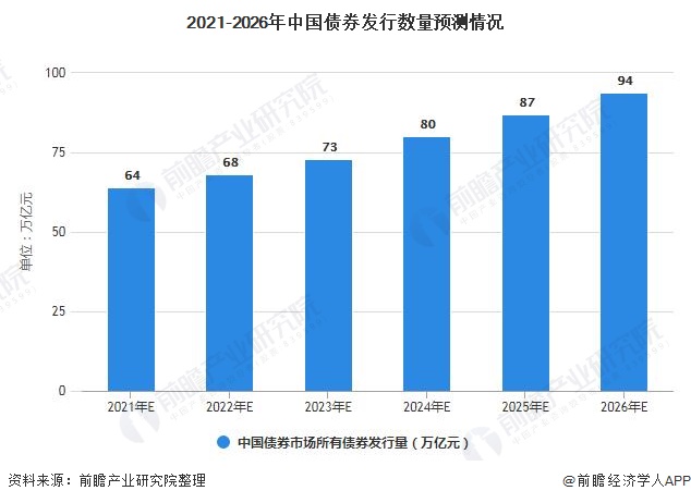 上海：食品检测领域连续5年保持增长势头