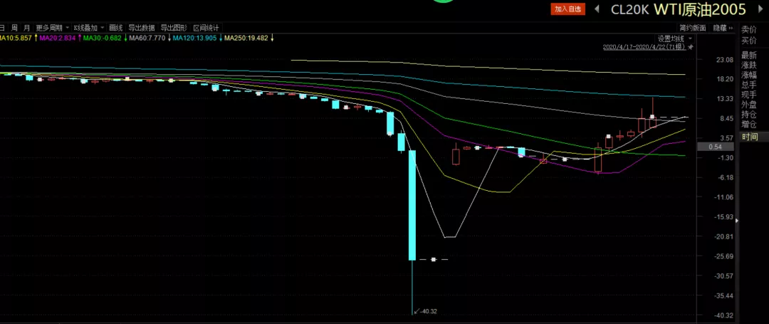 受台风“米娜”影响，我市部分中小河流将有明显涨水过程