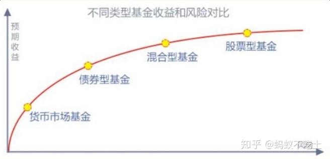 证监会：全力维护市场回稳向好的趋势，增强市场基础与活力