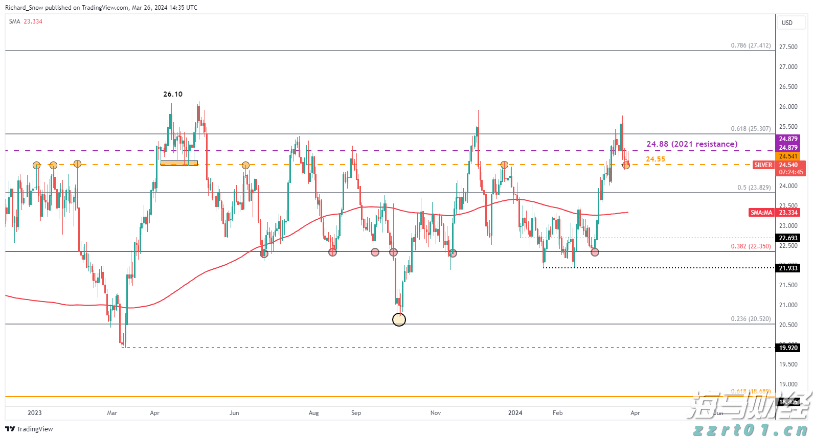 全国青少年田径运动会百米大战：广东收获男、女子亚军，陈歆璇刷新个人最好成绩