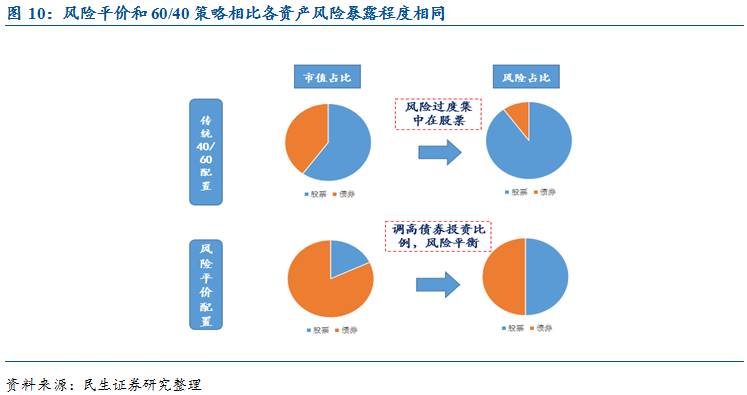 《内蒙古自治区市场监督管理行政处罚裁量权适用规则》出台