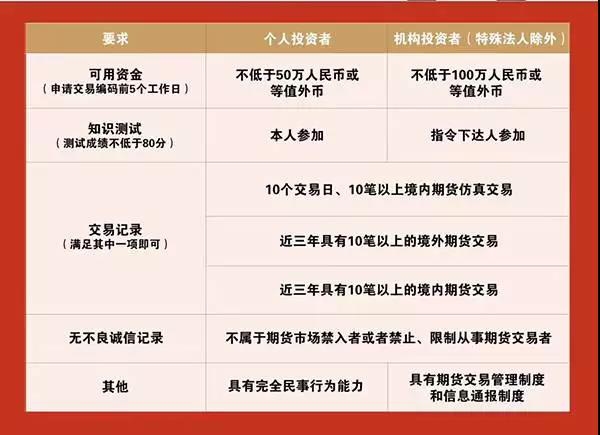 医我看|入秋后痛经失眠怎么办?中医送上四款暖心食疗方