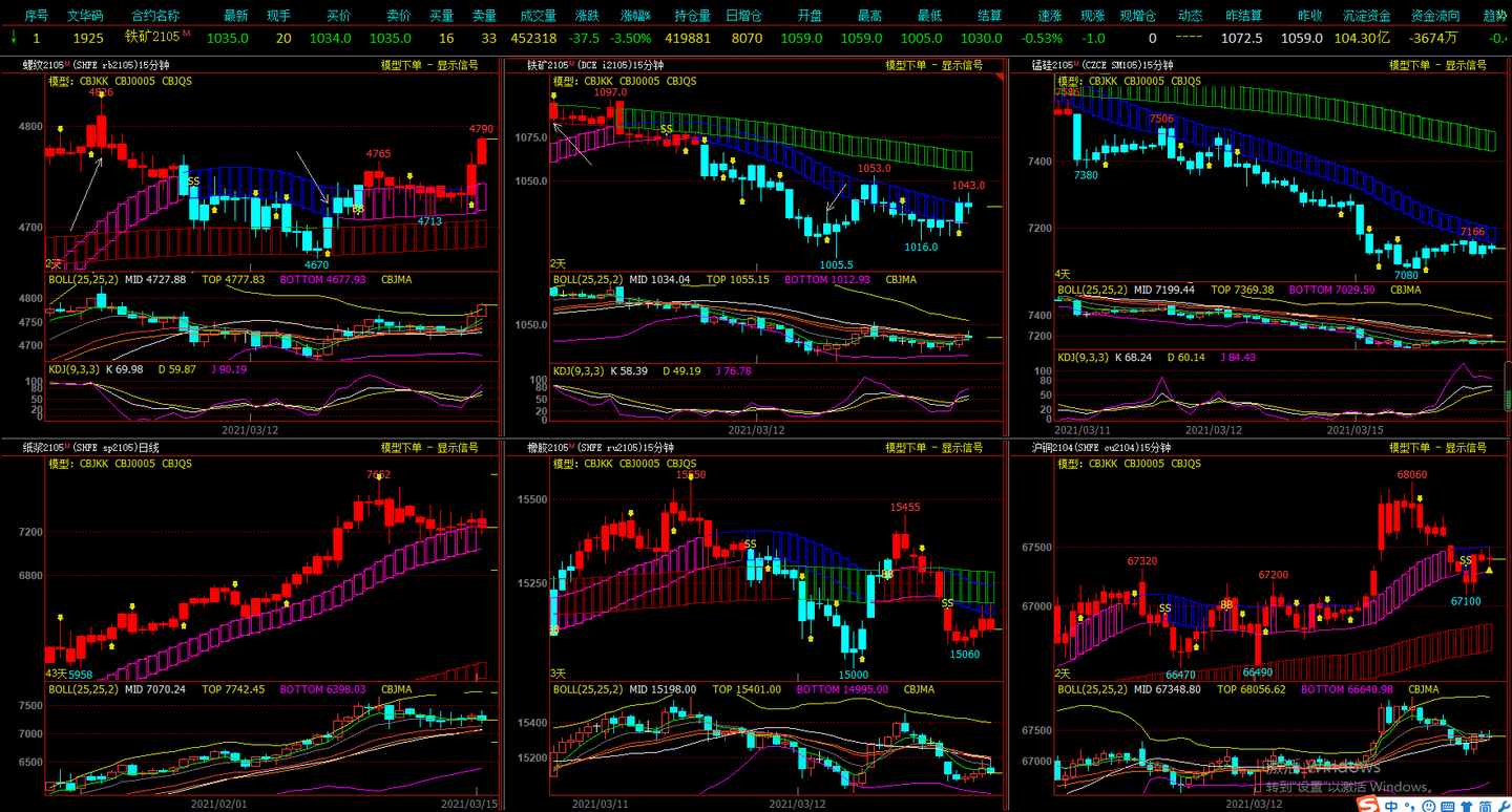 AI首次在数学奥赛中获金！谷歌Gemini与OpenAI齐头并进
