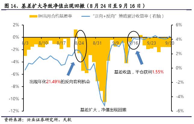 在六方面下功夫 广东省市场监管局推进2022年全省知识产权重点工作