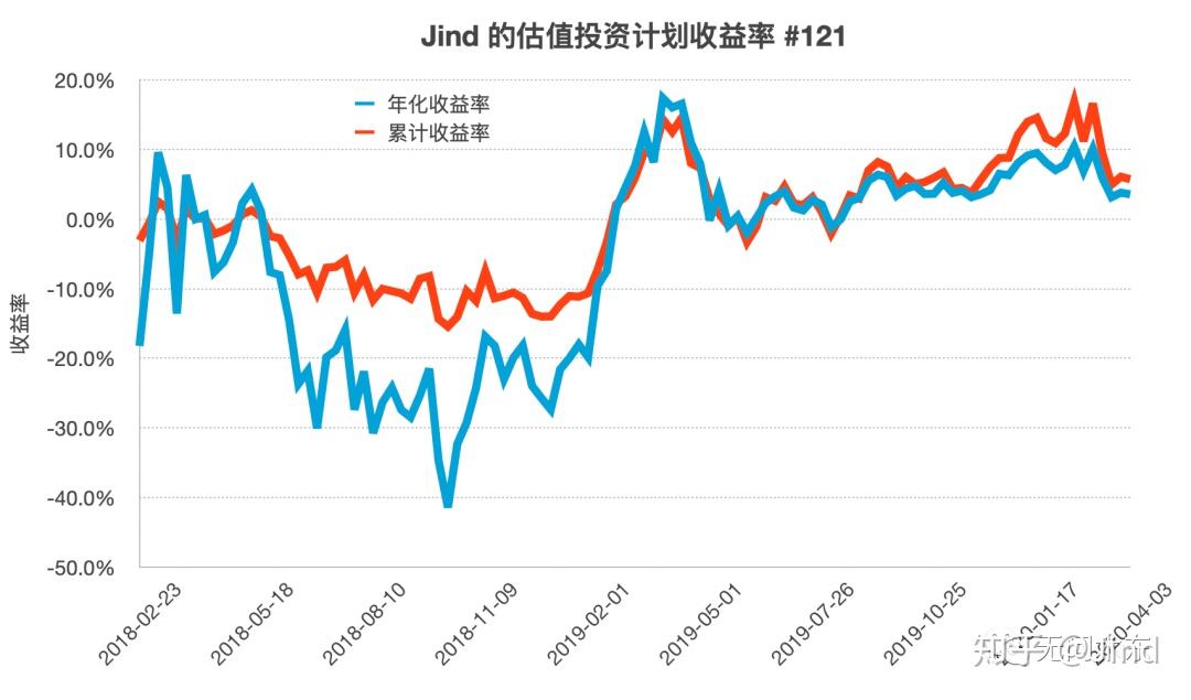 美股动态 | 香港手游开发商黑瞳科技(DKI.US)成功上市 股价涨幅超117%