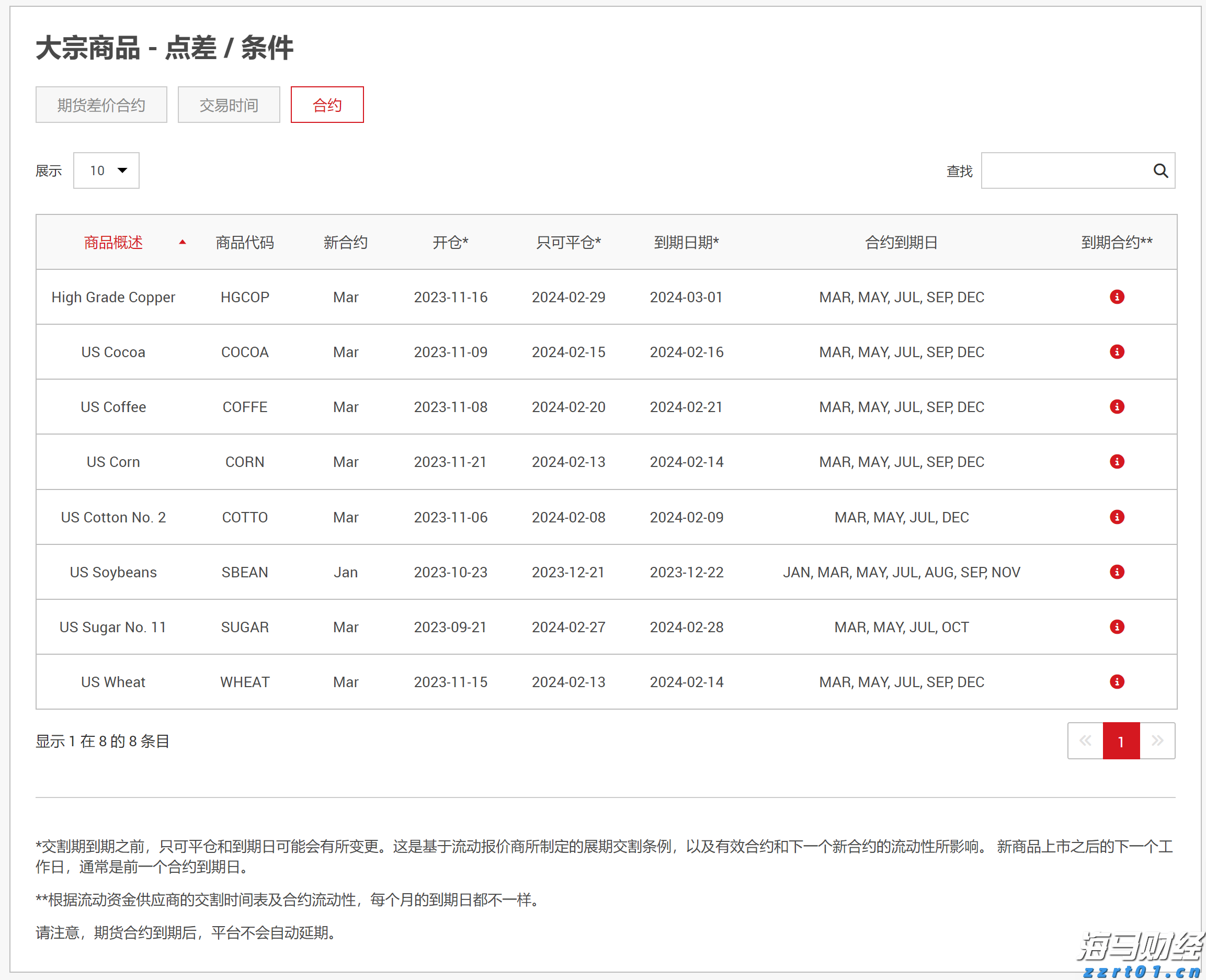 宇树科技王兴兴：智能机器人产业将迎来爆发，未来 2-5 年聚焦三大关键突破