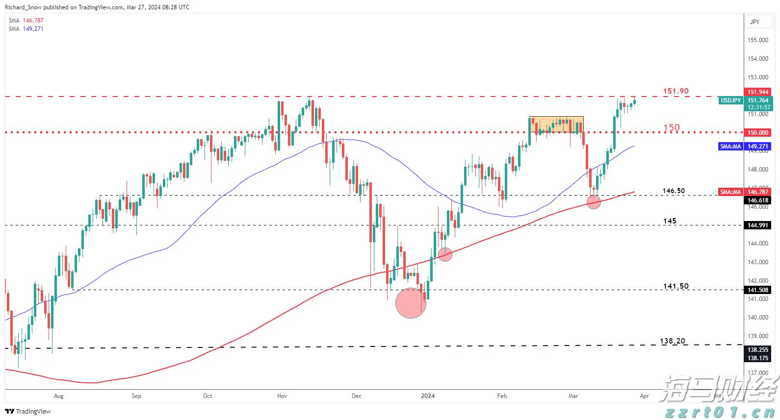 国家卫健委：请大家不要轻信“网红医生”