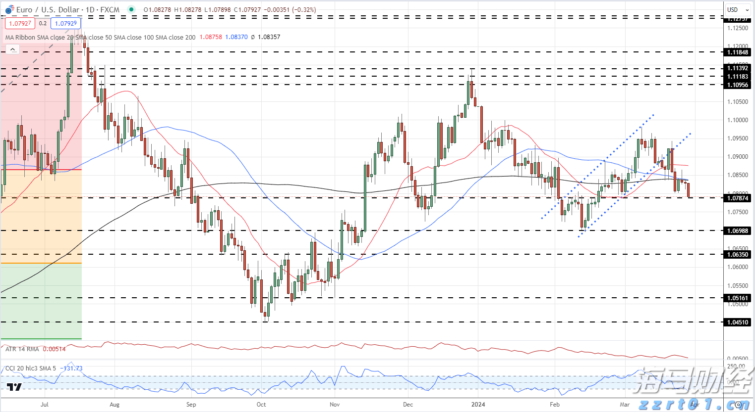 勿忘“九一八”！今天上午，梅州城区拉响防空警报