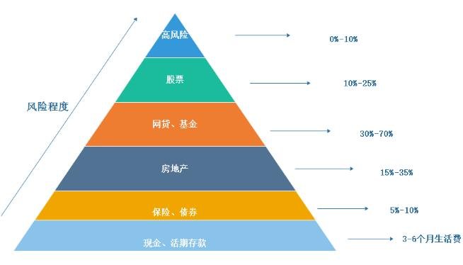 隔夜美股 | 三大指数表现不一 现货黄金一度突破3400美元