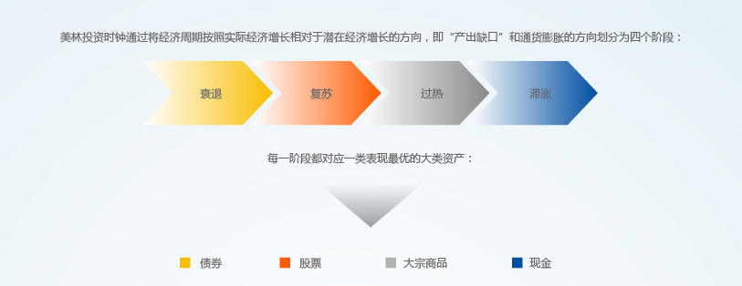 广东省专利开放许可信息发布专区正式上线运行