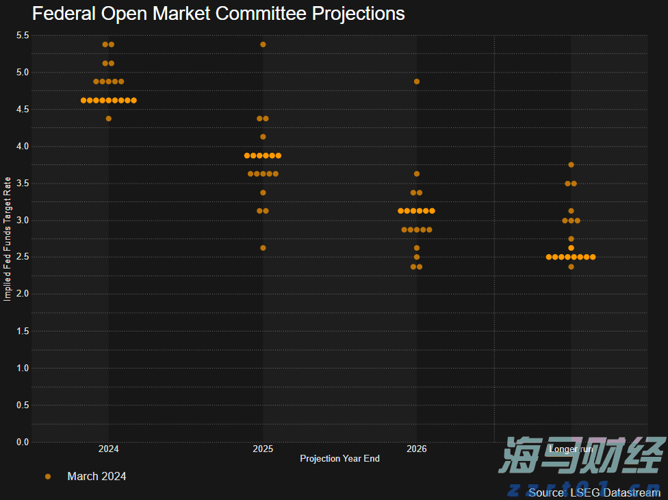 我市农业产业化重点龙头企业发展势头强劲