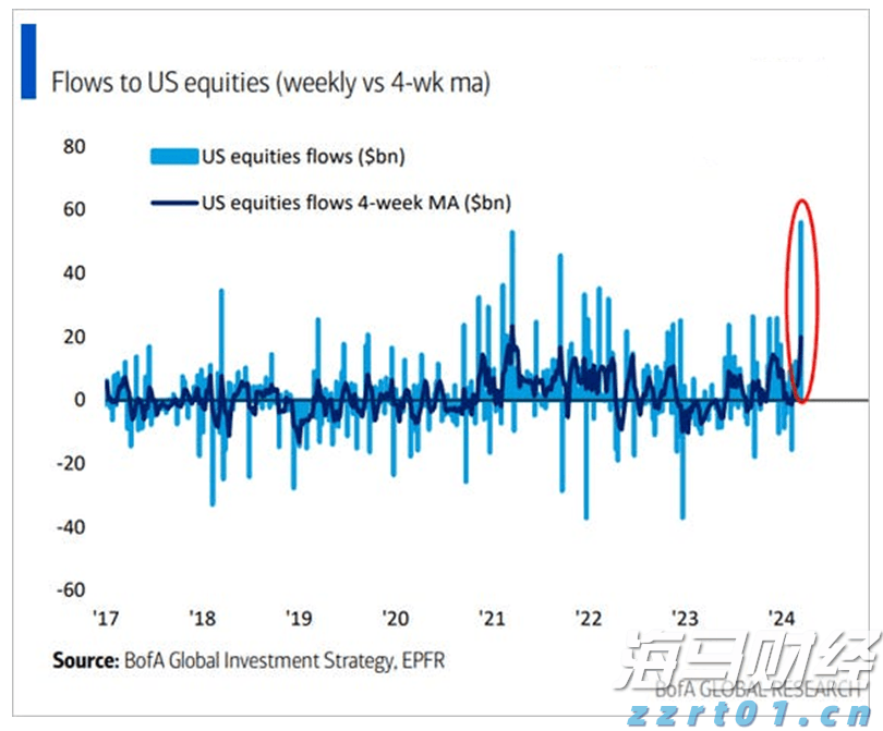 我市农业产业化重点龙头企业发展势头强劲
