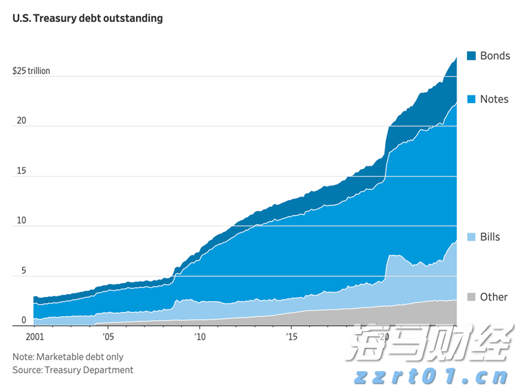 兴业银行为跨境交易按下“快捷键”