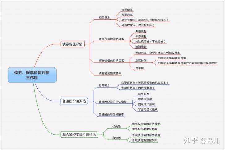 商务部新闻发言人就中方在世贸组织起诉加拿大钢铁等产品进口限制措施答记者问