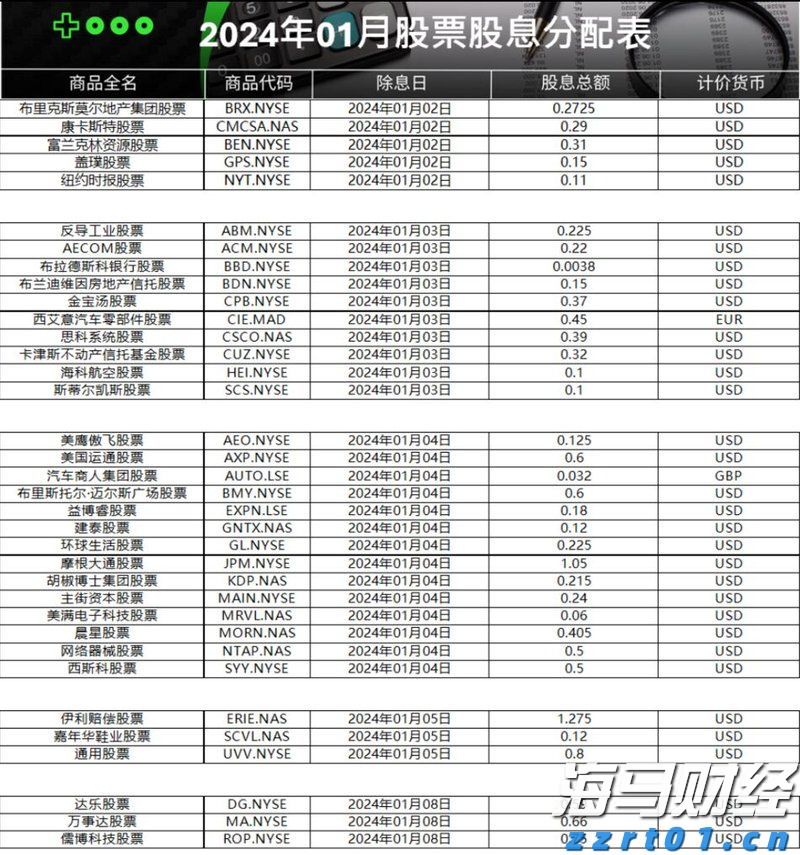 涉微生物污染、添加剂问题等!广东公布一批食品抽检情况