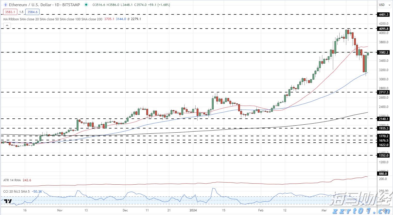 兴业银行助力首批科技创新债券发行