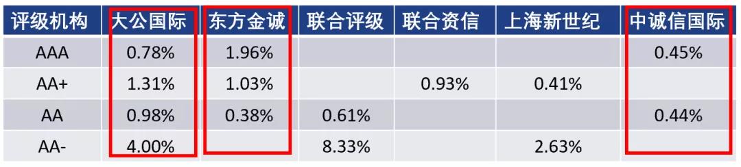 税务部门再曝光4起骗享税费优惠案件