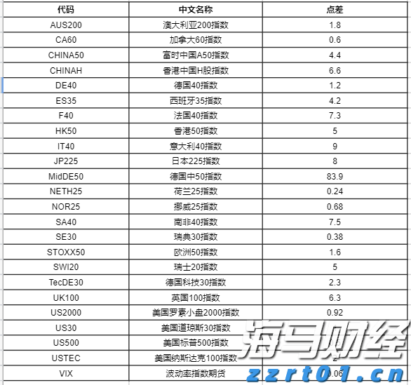山东省开展涉疫药品和医疗用品稳价保质专项行动