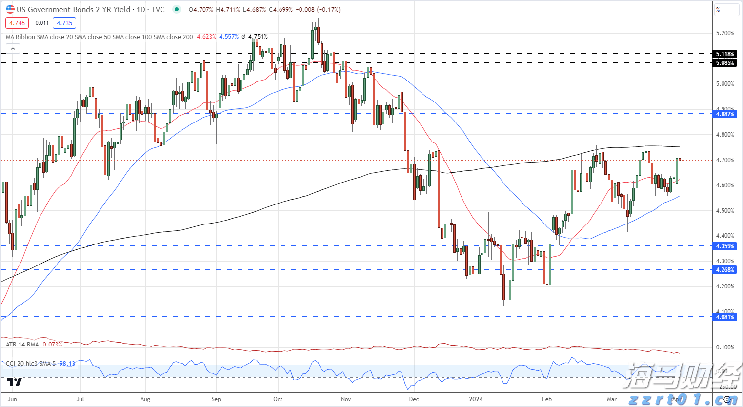 首部《零碳医药健康园区评价指南》发布