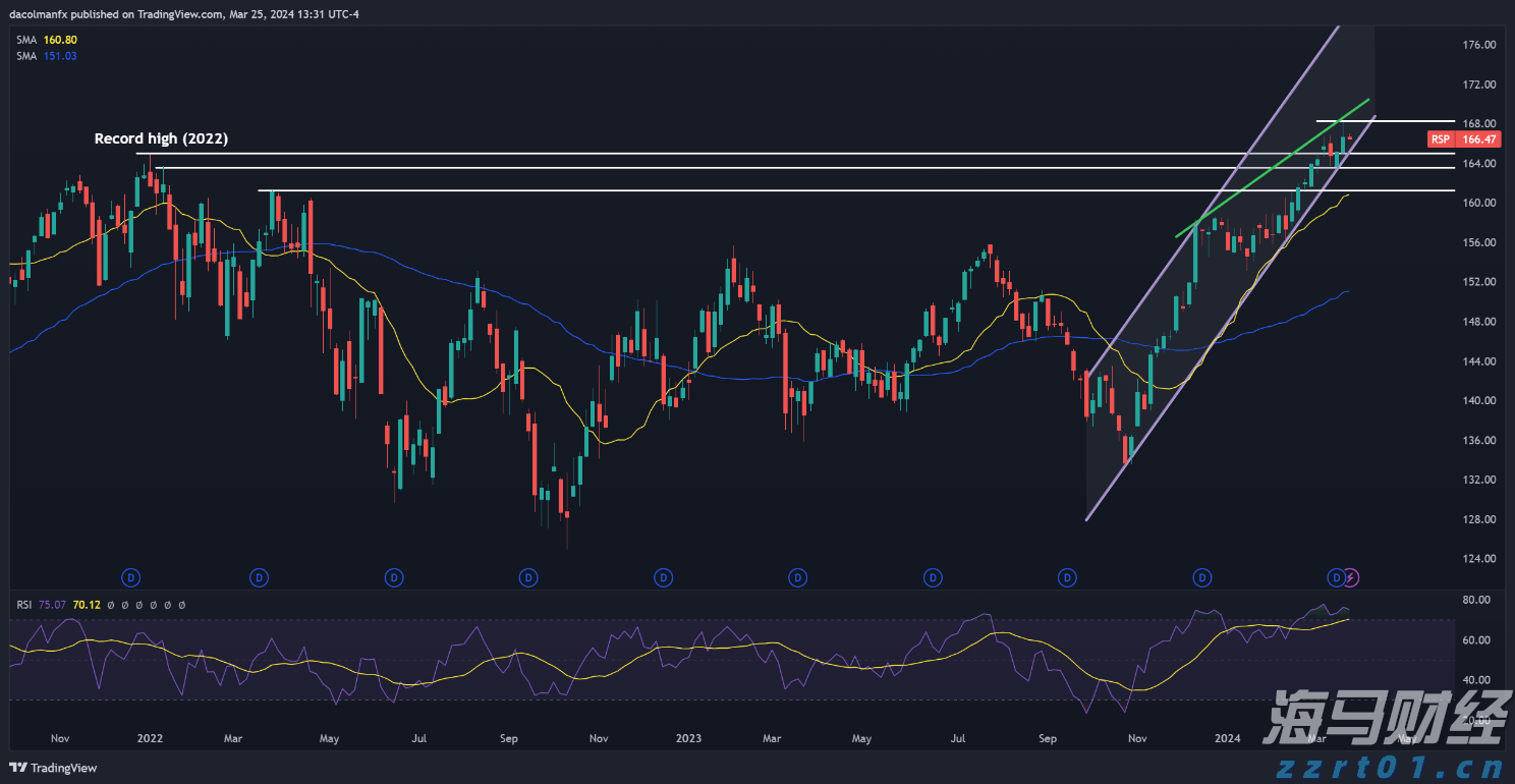 109场活动点亮“六一”