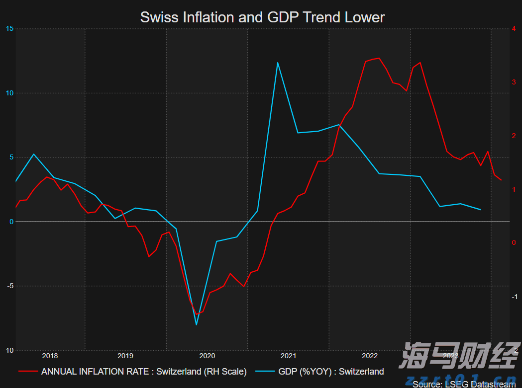 联合国粮农组织：全球食品价格因肉类与植物油上涨而创新高