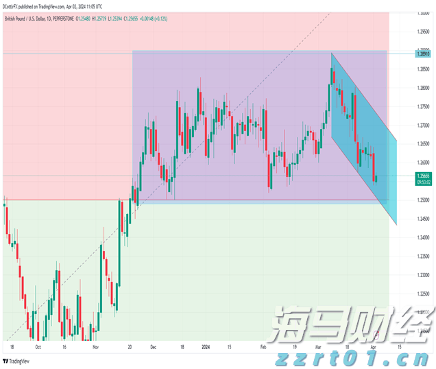 央行沟通机制助日股逆袭：套利交易平仓阴霾渐散，外资加速布局