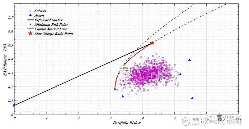“早期介入+个性化帮扶”！江苏省市场监管局助力企业顺利投产运营