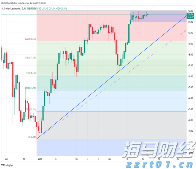 安徽推进市场监管所“两化”建设提档升级