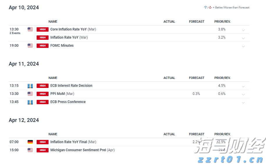 定了！2025年第二次广东省中等职业技术教育专业技能课程考试9月2日查分