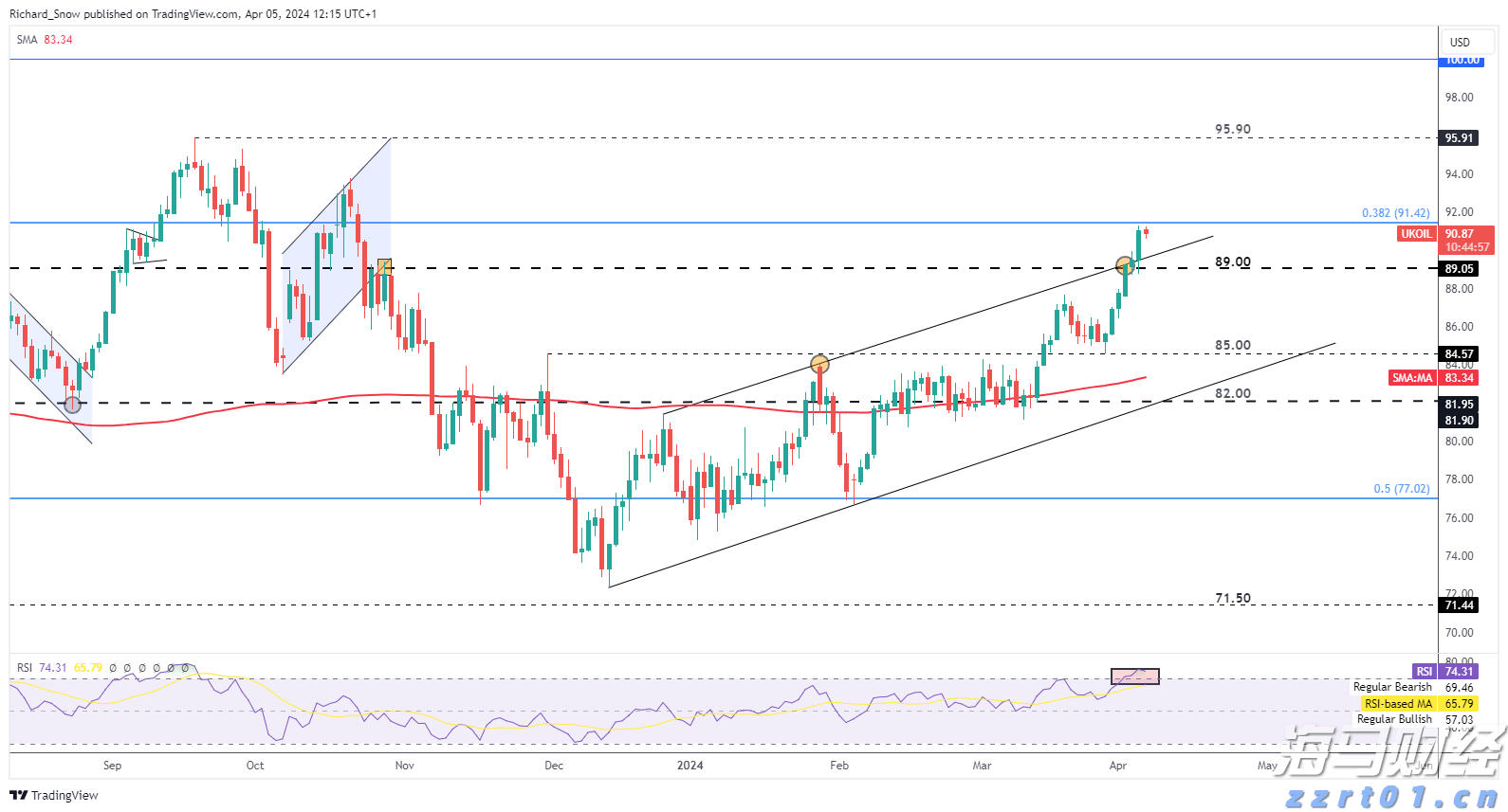 券商晨会精华 | 股市流动性充裕，有利于A股持续上涨