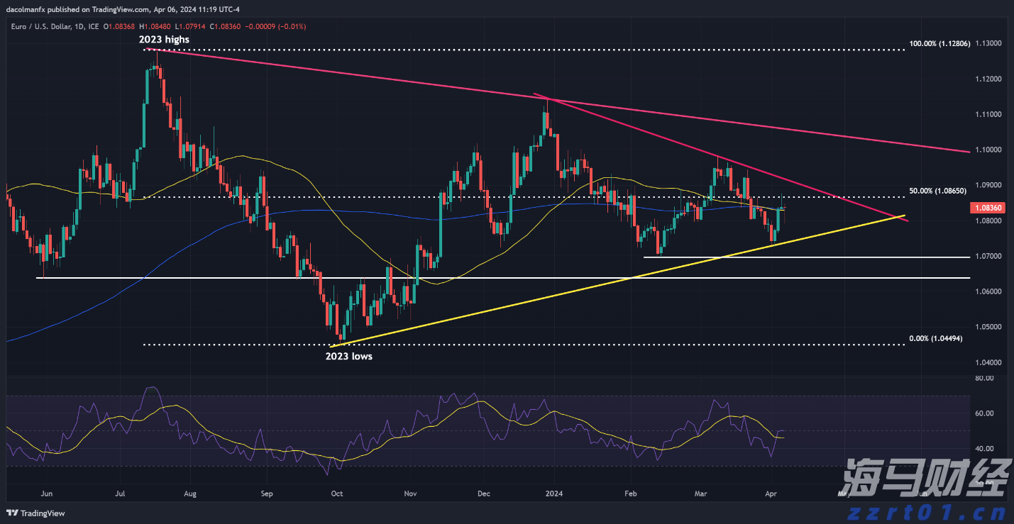 开展重点领域专项行动 强化重点车辆动态监管