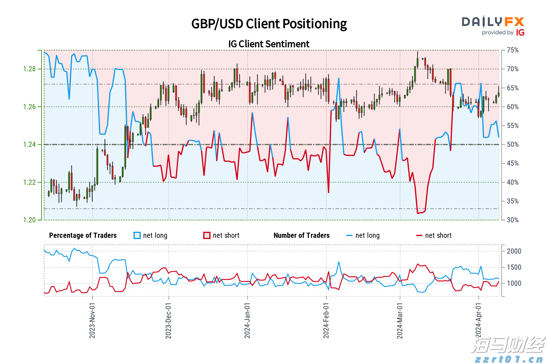 山东严格落实“四项措施” 守牢燃气用具质量安全底线