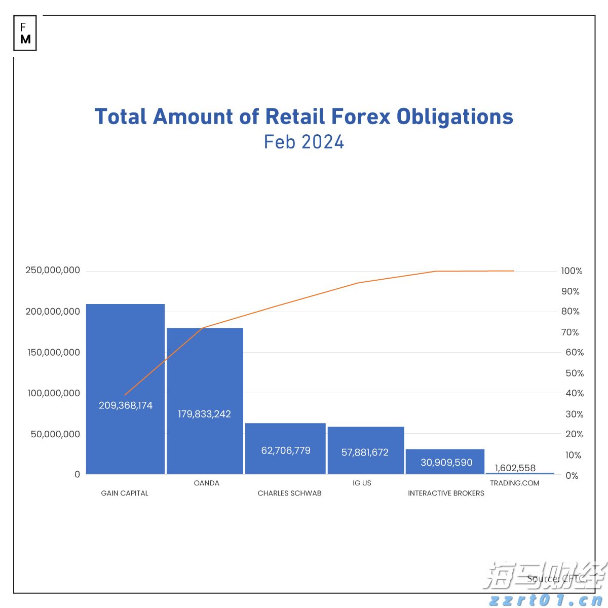 辽宁省市场监管局开展中秋、国庆期间食品安全专项检查