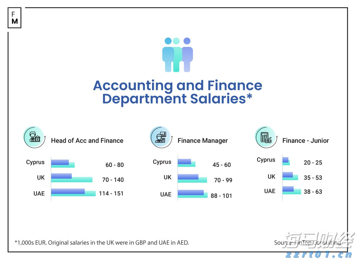 广州“商转公贷款”一个月左右可办结