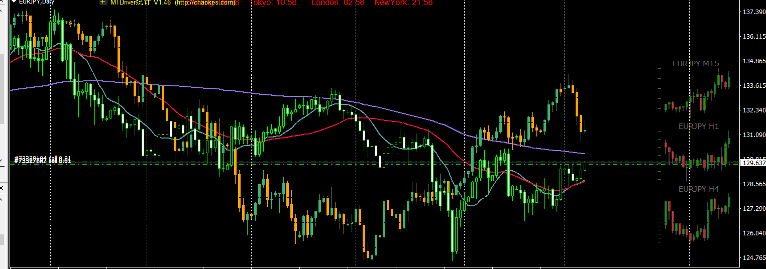 一季度全市渔业产值8.64亿元 增速排名全区第二