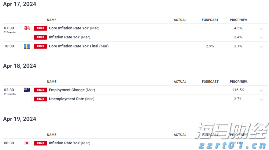 受台风“米娜”影响，我市部分中小河流将有明显涨水过程