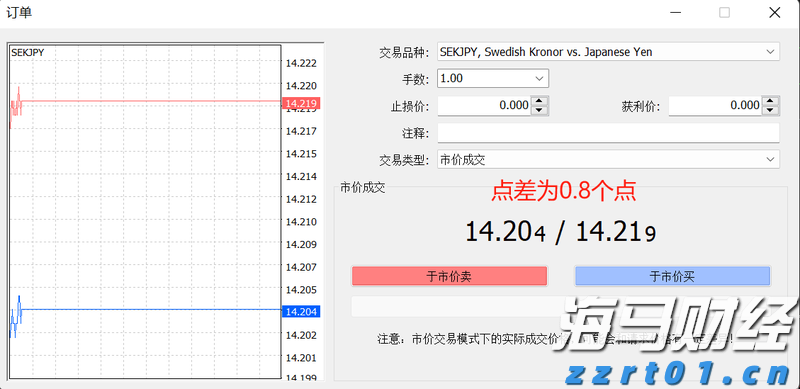 杜绝“美颜神器” 云南省市场监管部门整治“生鲜灯”取得实效