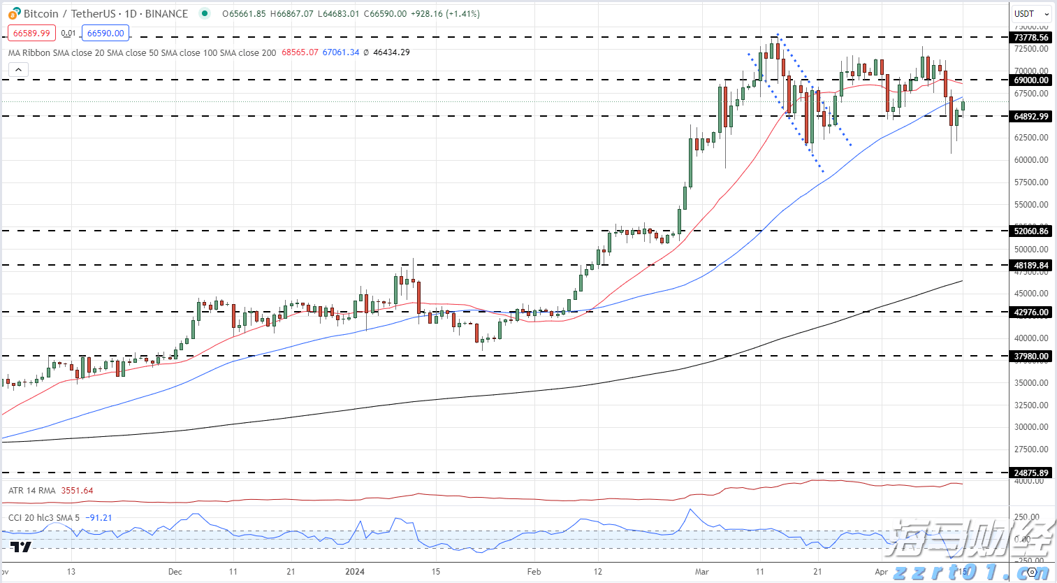 辽宁省市场监管局规范网络市场秩序  维护消费者合法权益
