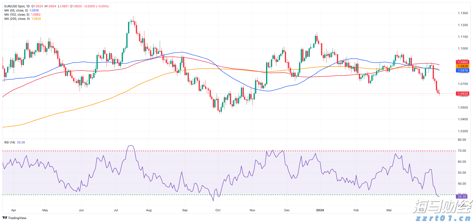 万亿工程引爆水泥需求 1600万吨增量加速从亏损到普涨的“冰与火”之路？