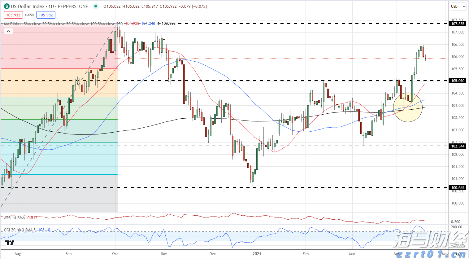 安徽保障外卖送餐员权益 强化外卖配送行为监管