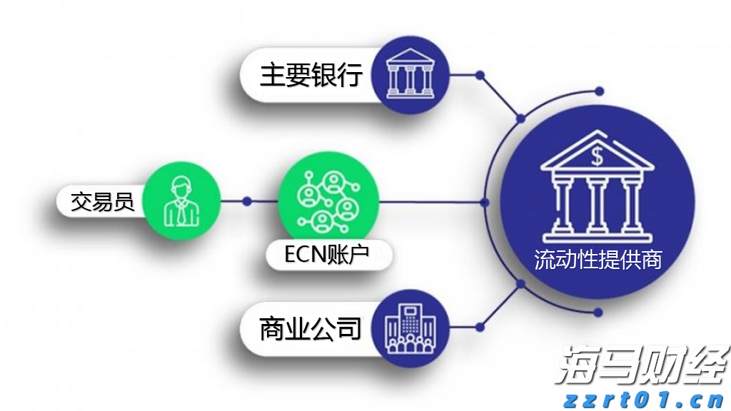 重庆：“双十一”促销严禁“虚拟中奖”“内定中奖”等行为