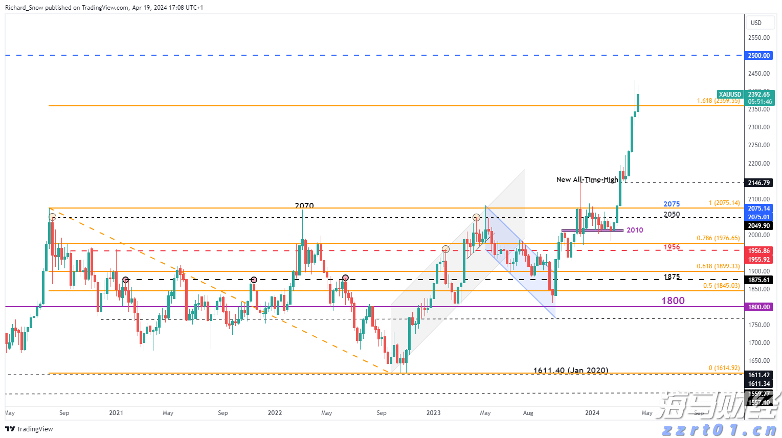 内蒙古市场监管局部署开展“特供酒”清源打链专项行动