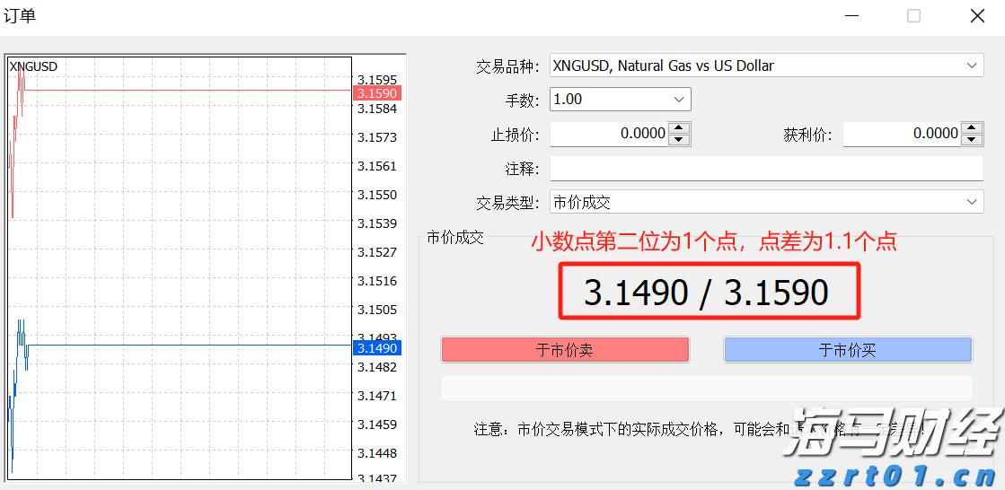 陕西全力维护药械市场价格秩序