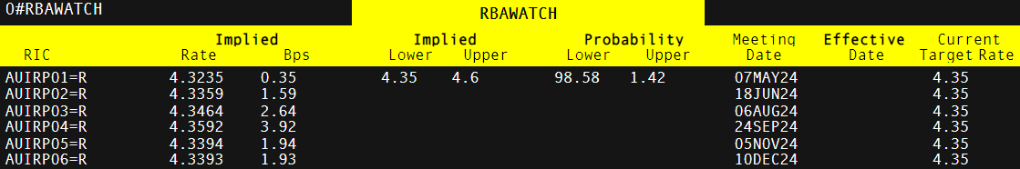 科技巨头的关键时刻！“七姐妹”财报季来袭，将如何定调美股后市？